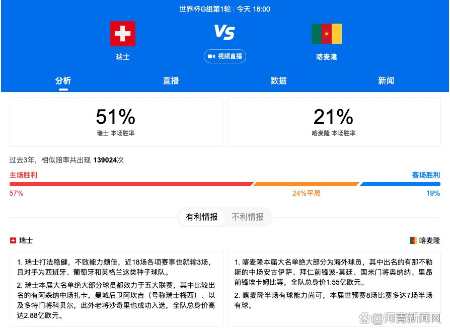 此前在对阵上海的比赛中，周琦膝盖受伤离场，随后一直缺阵至今。